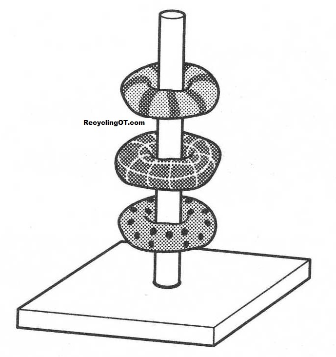 sensory ring stack