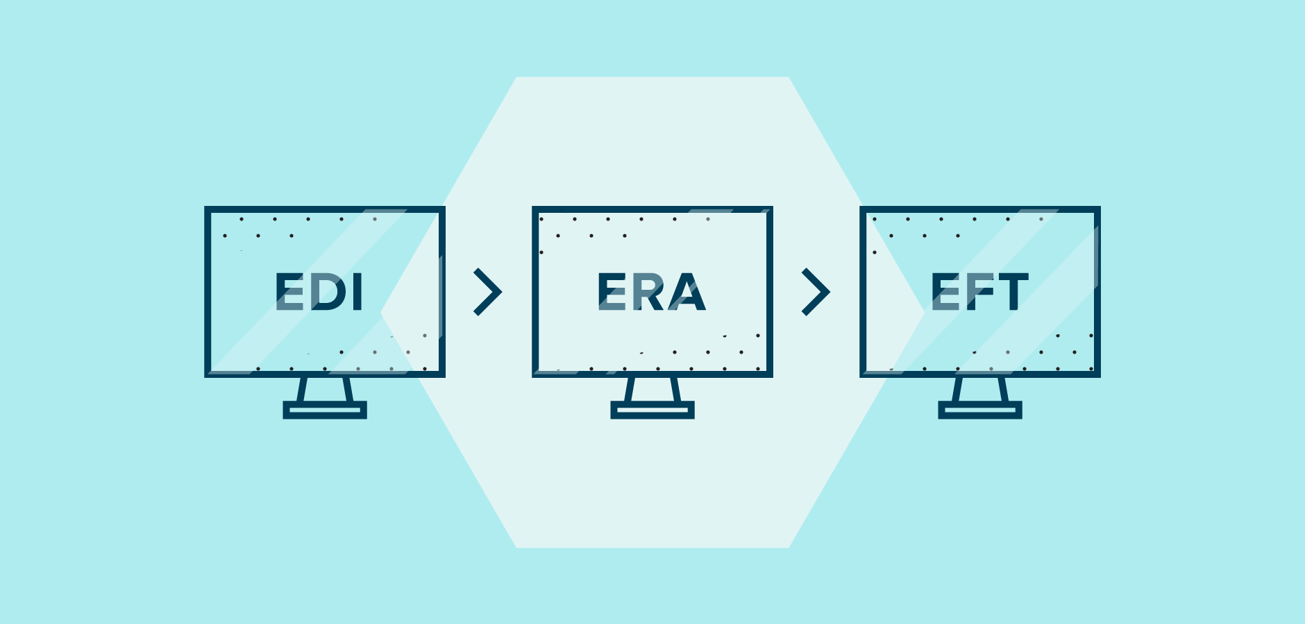 image representing edi, era, and eft overview for rehab therapists